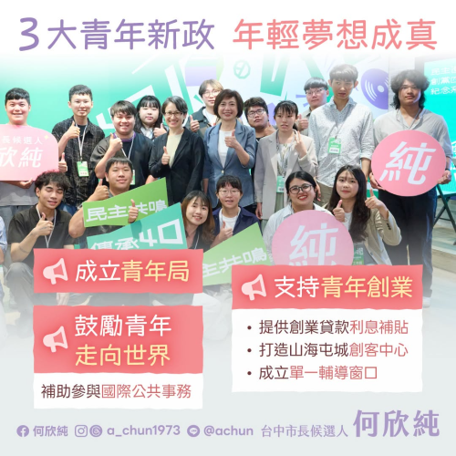 青年有舞台 台中贏未來！