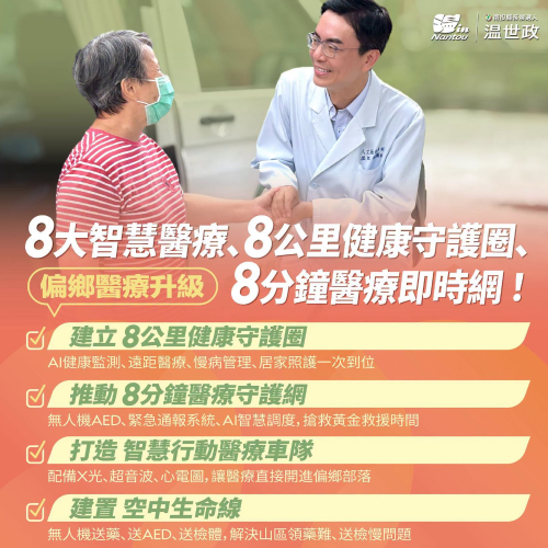 偏鄉醫療升級，8分鐘醫療即時網！