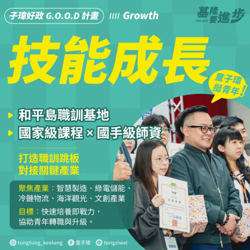 青年就業 G.O.O.D 計畫