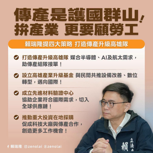 傳產高值化四大策略
