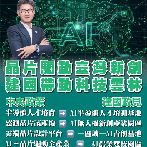 晶片驅動臺灣新創，建國帶動科技雲林！