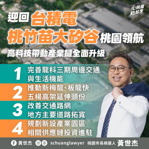 讓國門之都，跟上世界腳步！