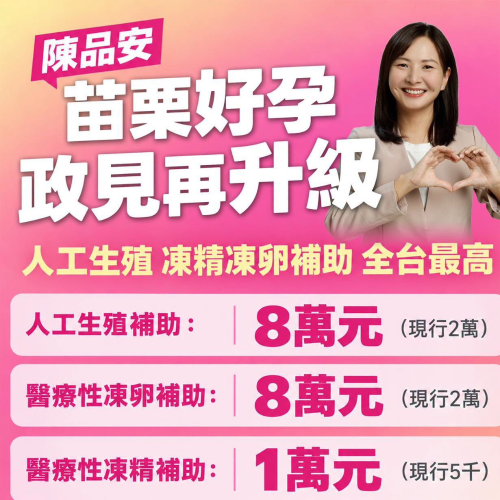 苗栗好孕政策再升級，從「準備懷孕」就開始支持！