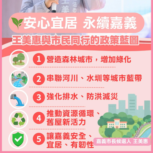 🌿 安心宜居・永續嘉義