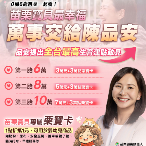 全台最高生育津貼