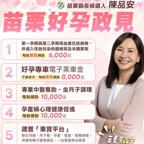 苗栗好孕政見