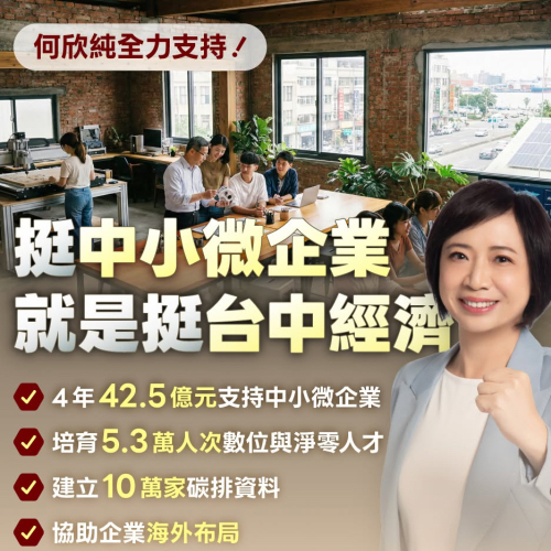 中小微企業社會發展計畫