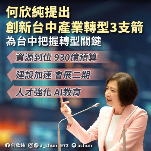 創新台中產業轉型3支箭