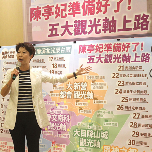 五大觀光軸
