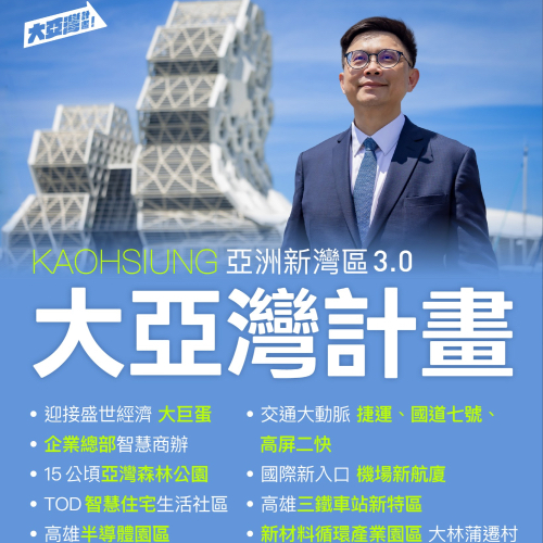 亞洲新灣區3.0：大亞灣計畫