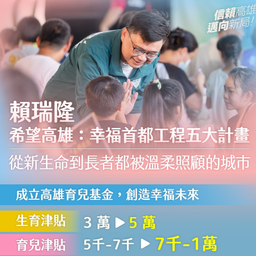 幸福首都工程