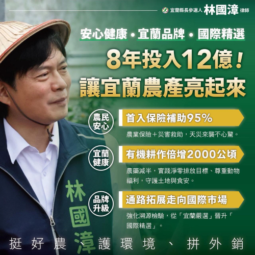 「宜蘭品牌」好農計畫，8 年 12 億，讓宜蘭農產走向國際精選。