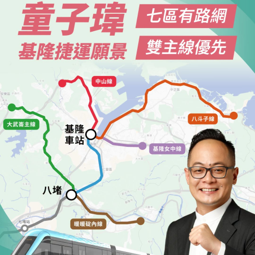 基隆捷運整體路網